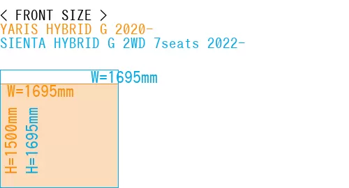 #YARIS HYBRID G 2020- + SIENTA HYBRID G 2WD 7seats 2022-
